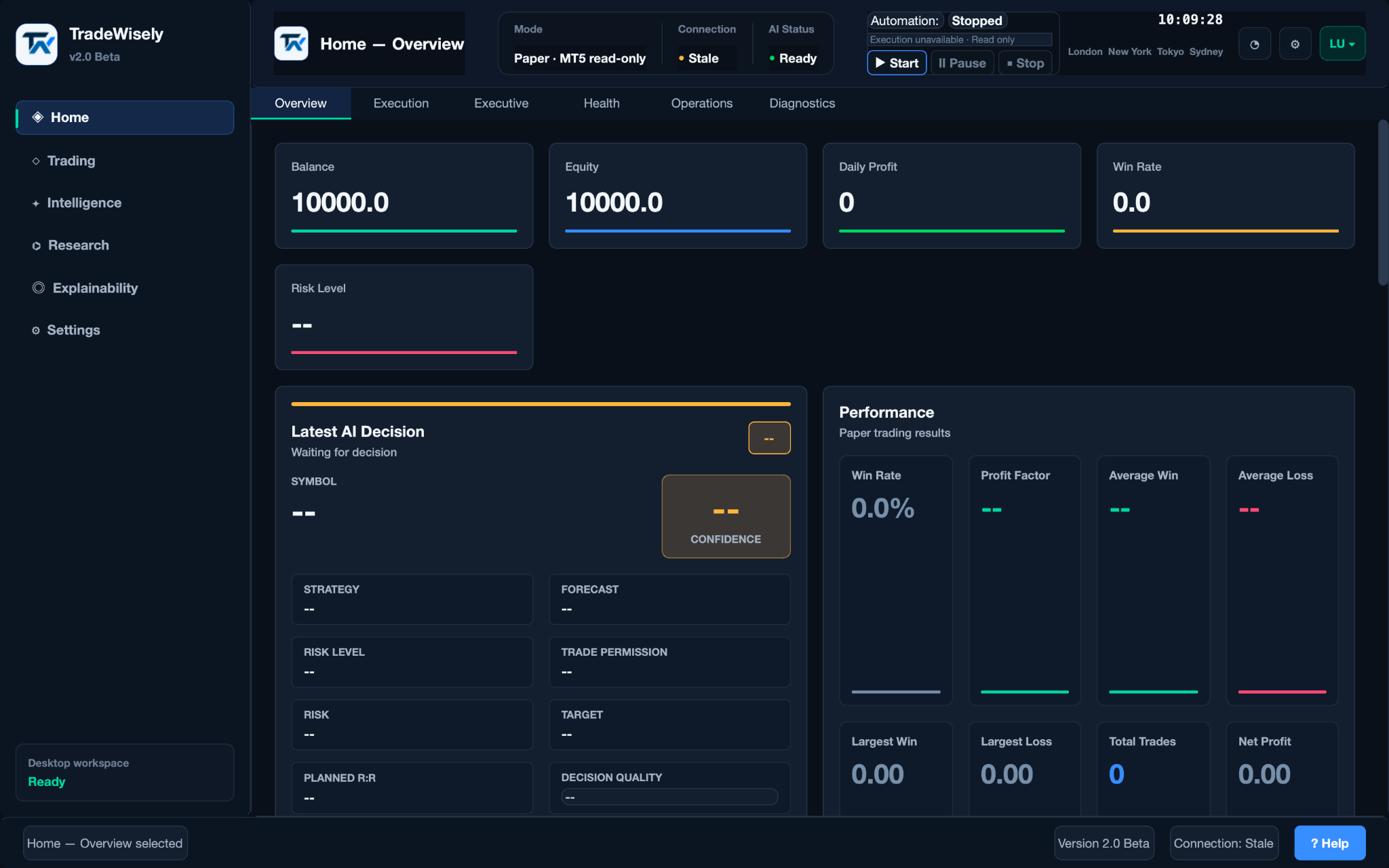 The real TradeWisely desktop platform overview dashboard in a development build